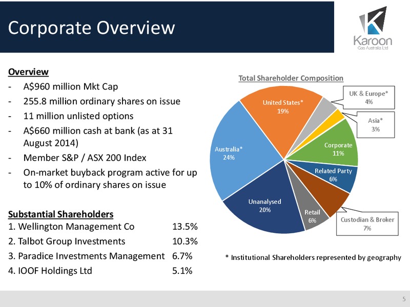Melbourne Mining Club Presentation – Karoon Gas Australia Ltd – slide 4