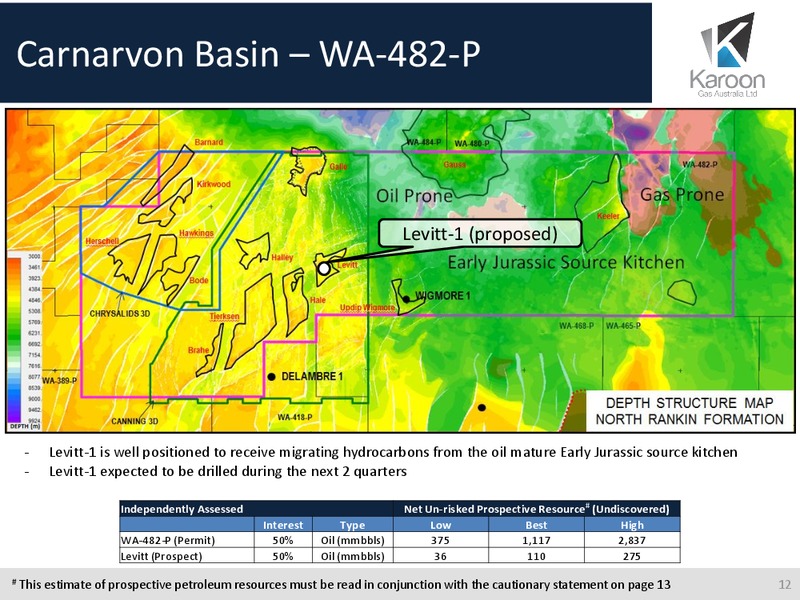 Melbourne Mining Club Presentation – Karoon Gas Australia Ltd – slide 11