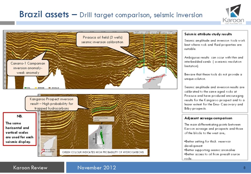 November Review 2012 – Karoon Gas Australia Ltd – slide 9