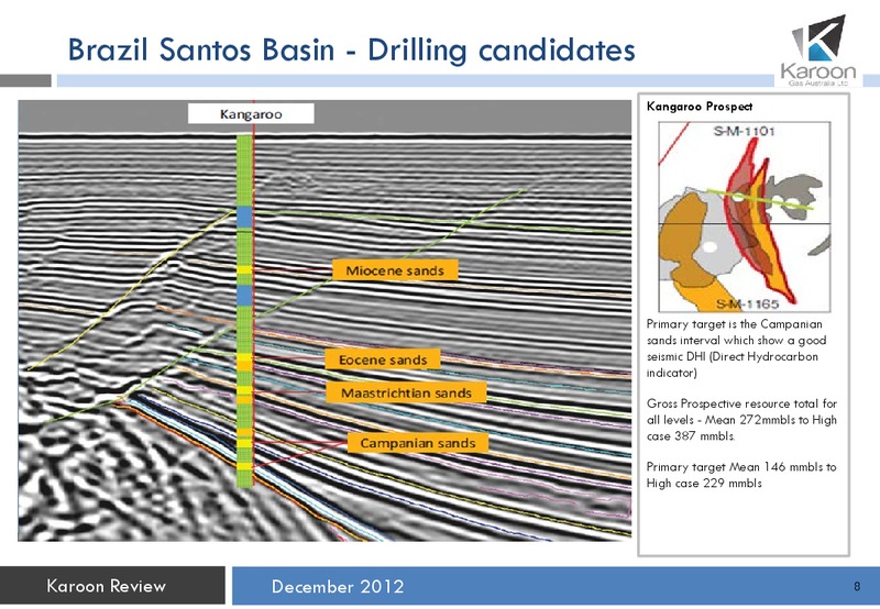 December Review – Karoon Gas Australia Ltd – slide 9