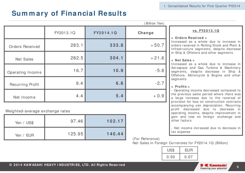 FINANCIAL RESULTS FIRST QUARTER FY2014 – Kawasaki Heavy Industries – slide 3
