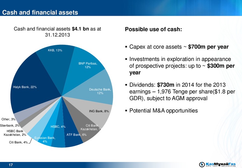 ROADSHOW – Kazmunaigas Exploration Production – slide 17