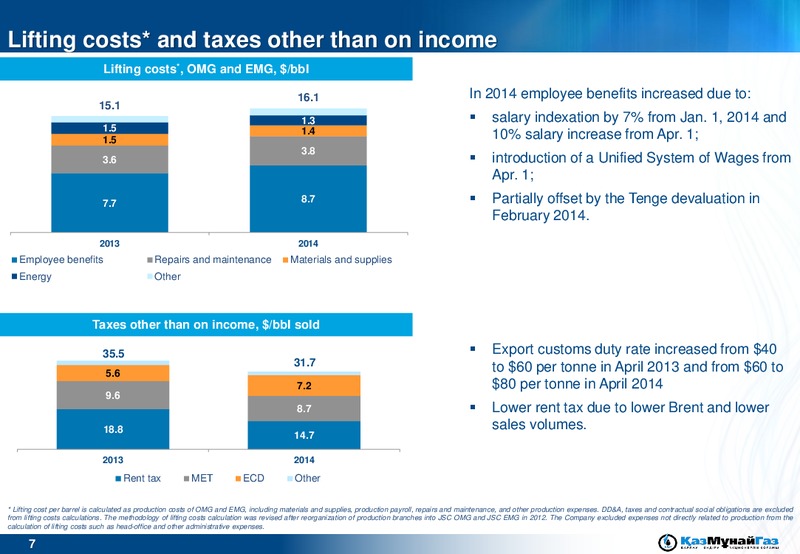 2014FY Financial results – Kazmunaigas Exploration Production – slide 7
