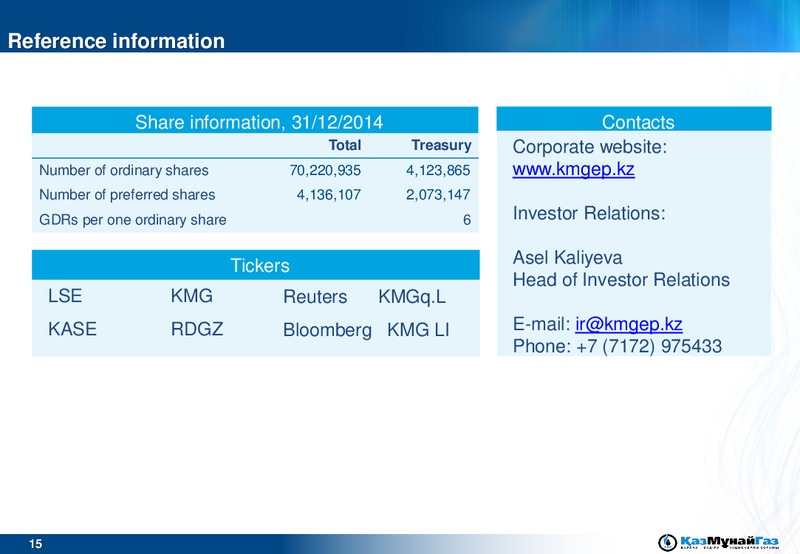 2014FY Financial results – Kazmunaigas Exploration Production – slide 15