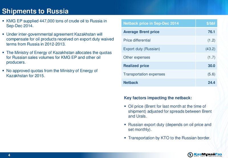 2014 EARNINGS CALL – Kazmunaigas Exploration Production – slide 4