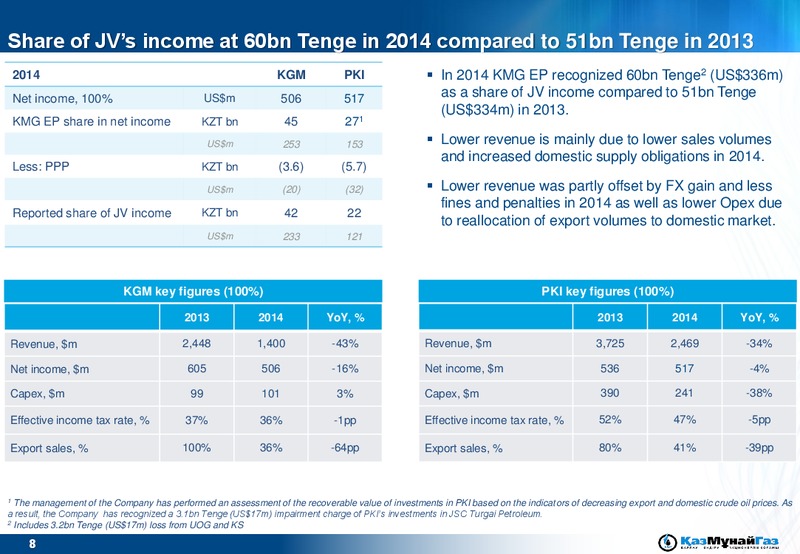 2014 EARNINGS CALL – Kazmunaigas Exploration Production – slide 8