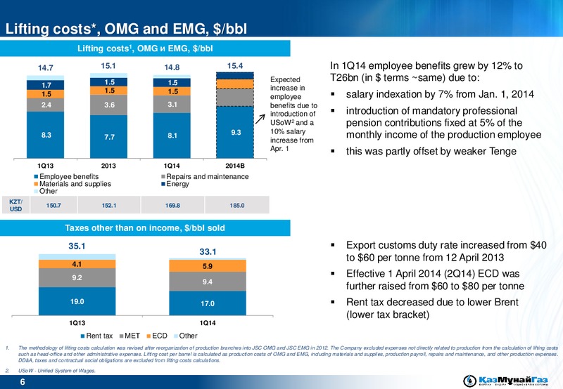 1Q 2014 Financial Results – Kazmunaigas Exploration Production – slide 6