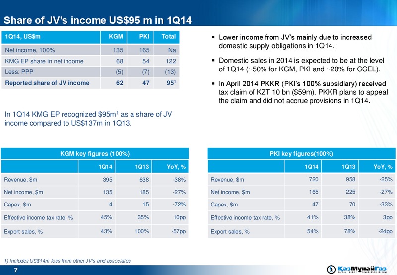 1Q 2014 Financial Results – Kazmunaigas Exploration Production – slide 7