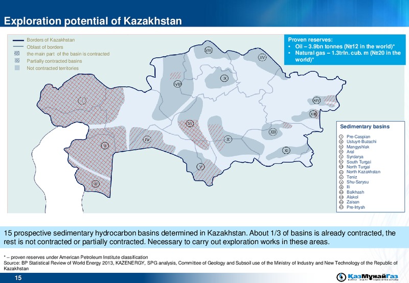 UBS EMEA CONFERENCE – Kazmunaigas Exploration Production – slide 14