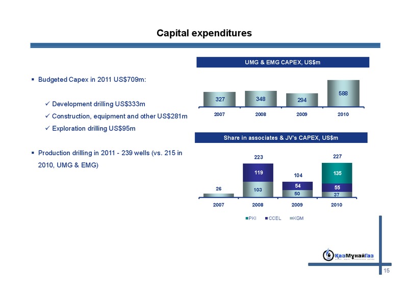 JUNE 2011 INVESTOR PRESENTATION – Kazmunaigas Exploration Production – slide 14