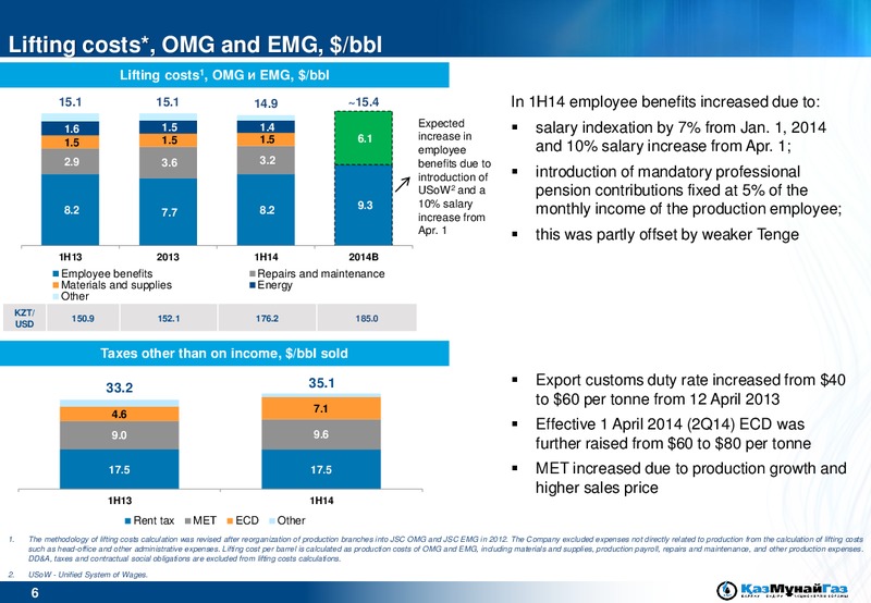 1H 2014 FINANCIAL RESULTS – Kazmunaigas Exploration Production – slide 6