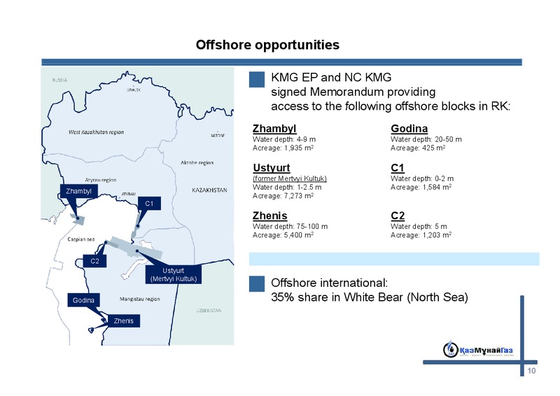 JSC KAZMUNAIGAS EXPLORATION PRODUCTION INVESTOR MEETINGS – Kazmunaigas Exploration Production – slide 9