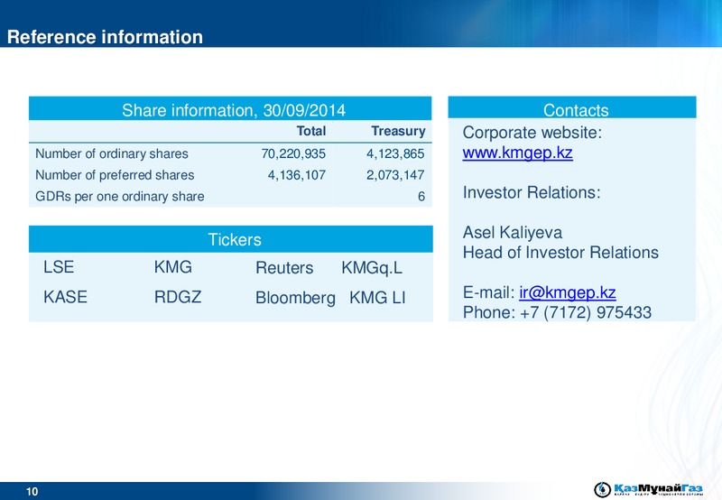 NOVEMBER 2014 INVESTOR PRESENTATION – Kazmunaigas Exploration Production – slide 10