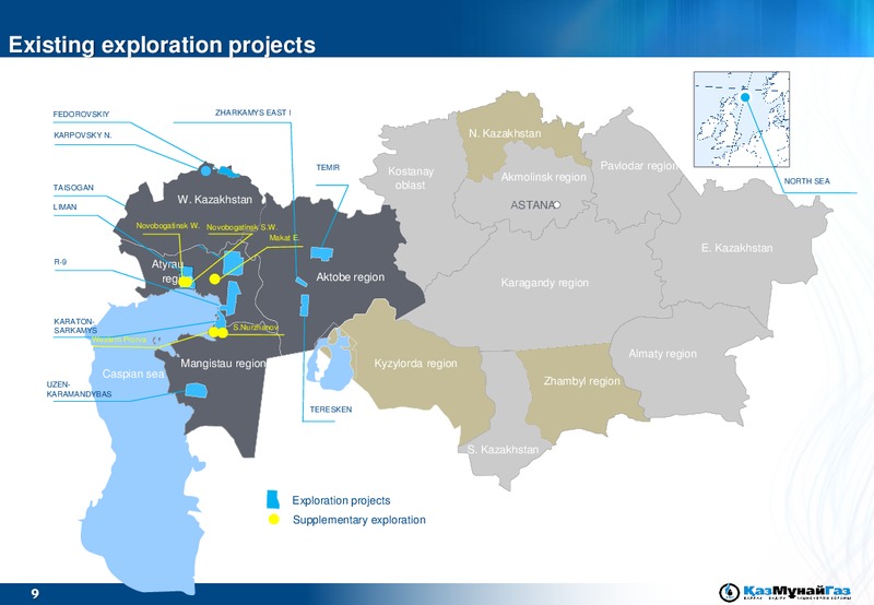 UBS GLOBAL EMERGING MARKETS CONFERENCE – Kazmunaigas Exploration Production – slide 9