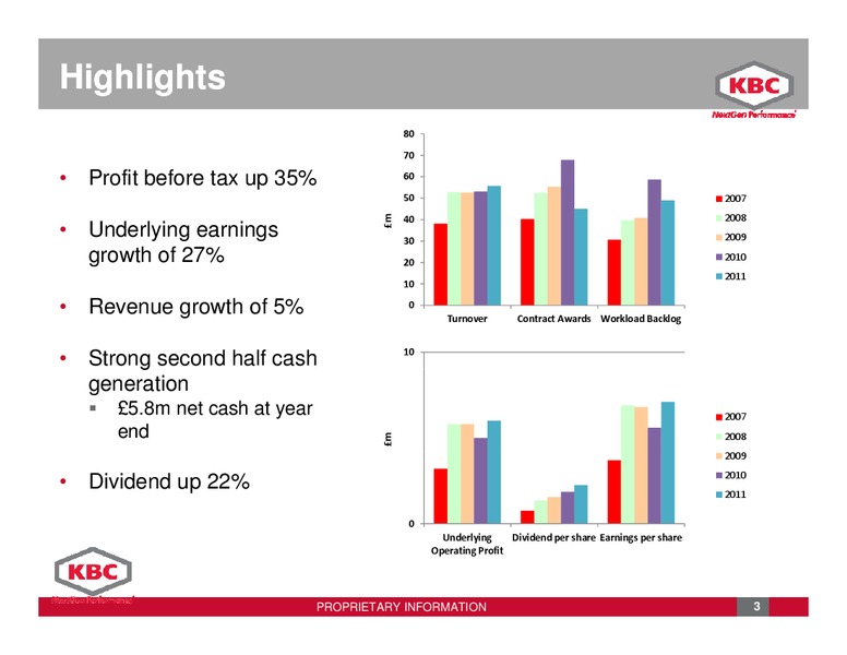 DECEMBER 2011 INVESTOR PRESENTATION – Kbc Advanced Technologies Plc – slide 3