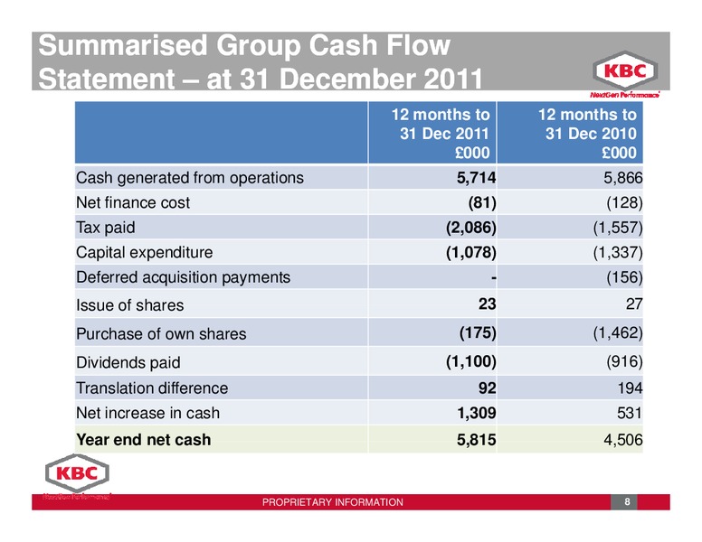 DECEMBER 2011 INVESTOR PRESENTATION – Kbc Advanced Technologies Plc – slide 8
