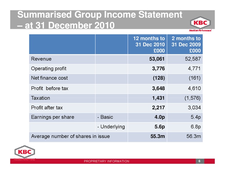 MARCH 2011 INVESTOR PRESENTATION – Kbc Advanced Technologies Plc – slide 6