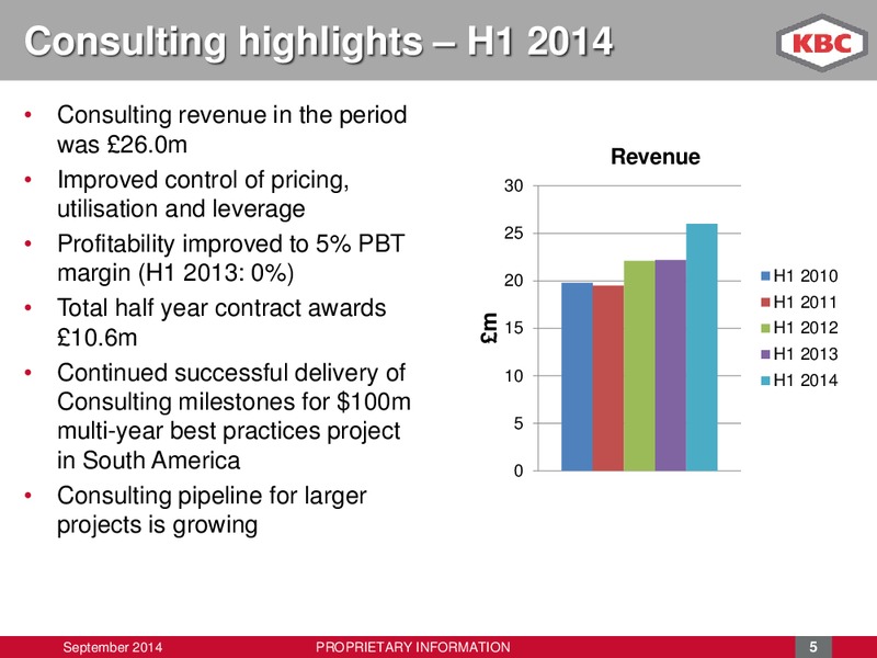 Q2 2014 RESULT – Kbc Advanced Technologies Plc – slide 5