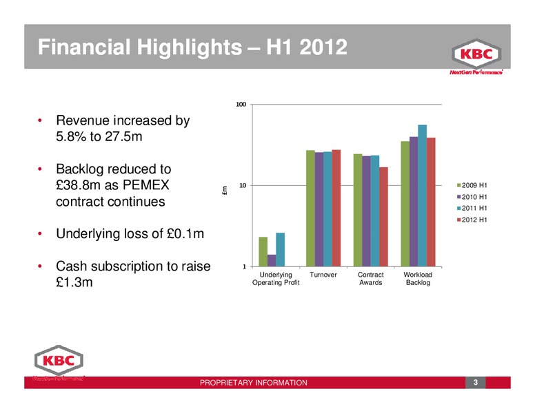 SEPTEMBER 2012 INVESTOR PRESENTATION – Kbc Advanced Technologies Plc – slide 3