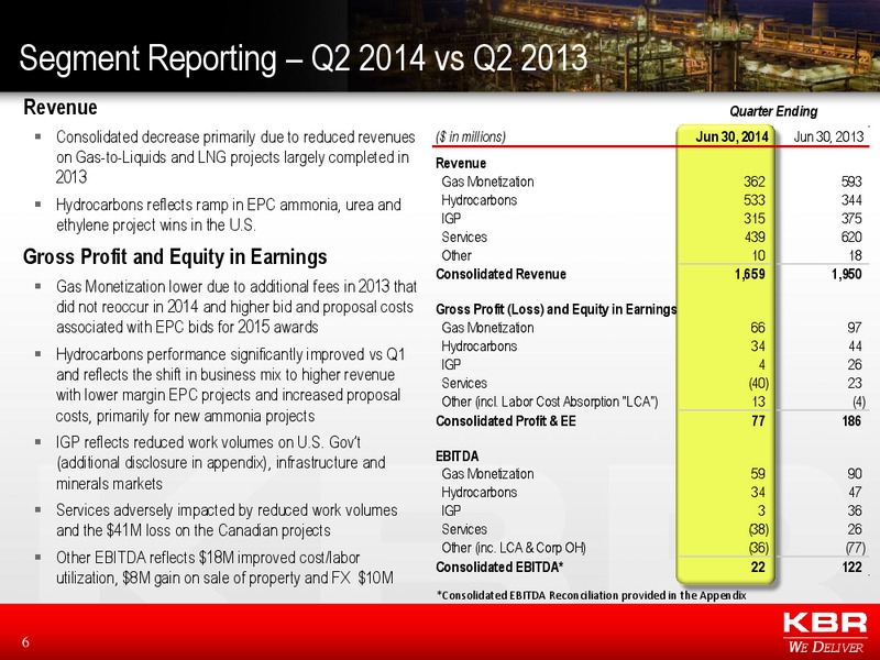 Q2 FINANCIAL RESULTS – Kbr, Inc. – slide 5