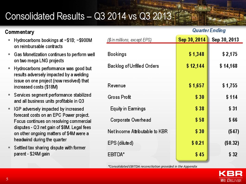 Financial Results – Kbr, Inc. – slide 4