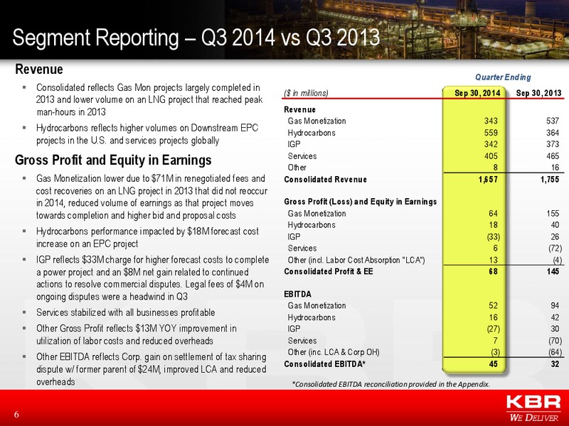 Financial Results – Kbr, Inc. – slide 5
