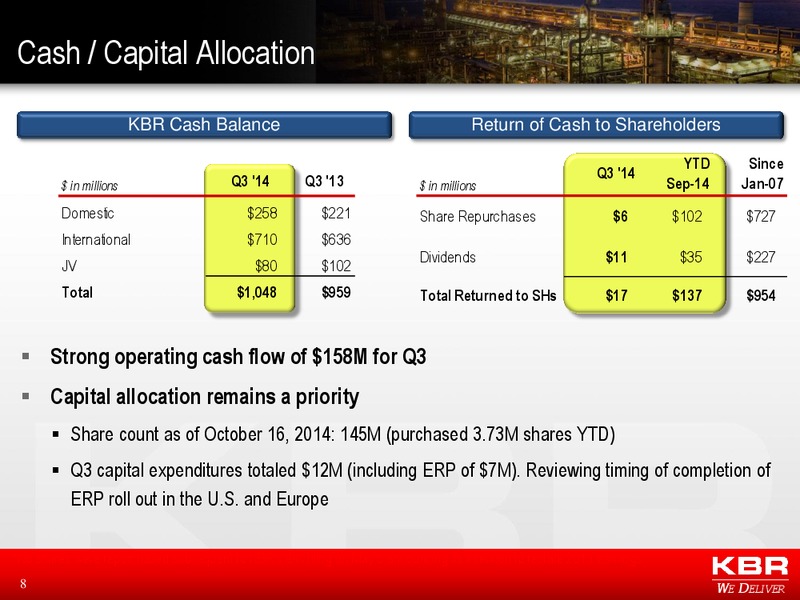 Financial Results – Kbr, Inc. – slide 7