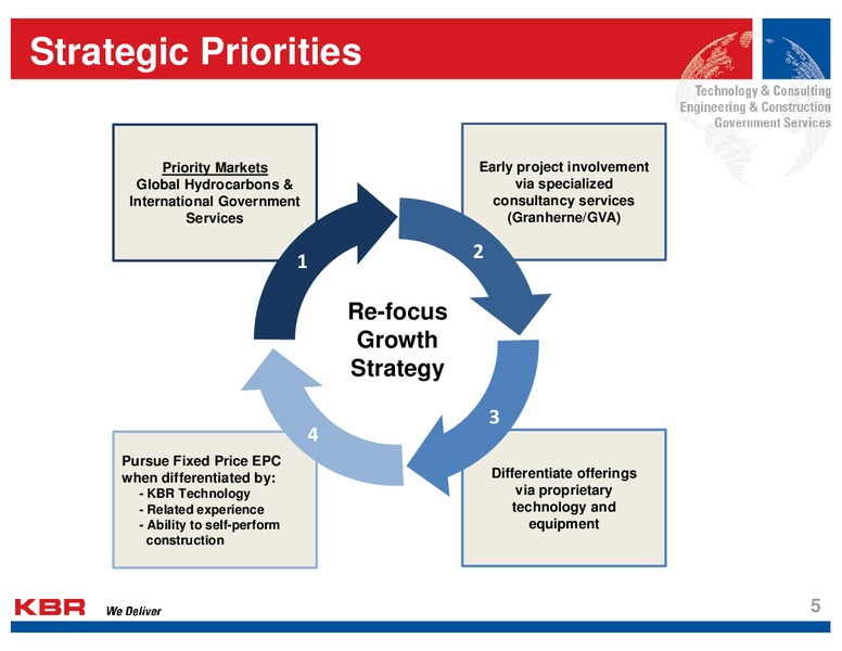 Analyst Day – Kbr, Inc. – slide 4
