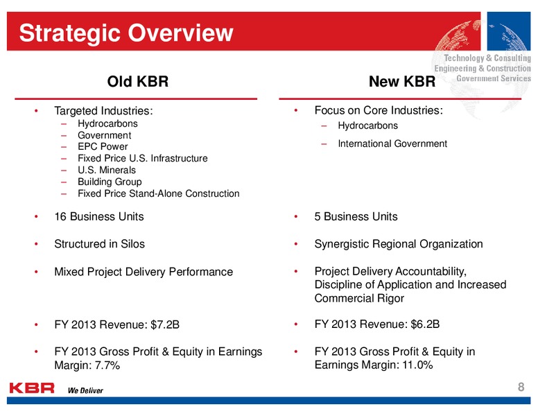 Analyst Day – Kbr, Inc. – slide 7