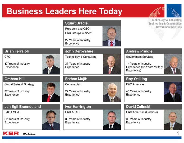 Analyst Day – Kbr, Inc. – slide 8