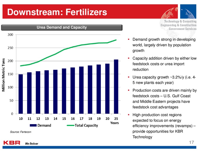 Analyst Day – Kbr, Inc. – slide 16
