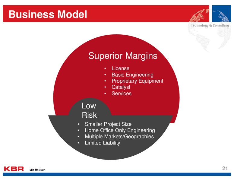 Analyst Day – Kbr, Inc. – slide 20