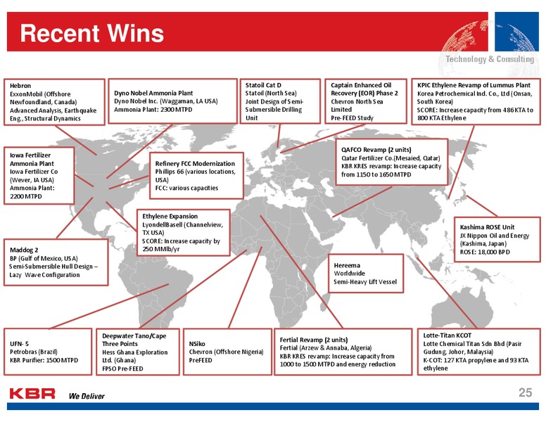 Analyst Day – Kbr, Inc. – slide 24
