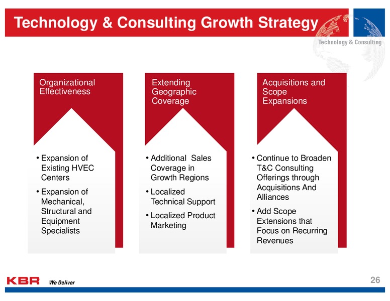 Analyst Day – Kbr, Inc. – slide 25