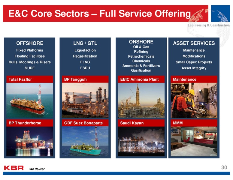 Analyst Day – Kbr, Inc. – slide 29