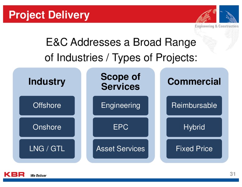 Analyst Day – Kbr, Inc. – slide 30