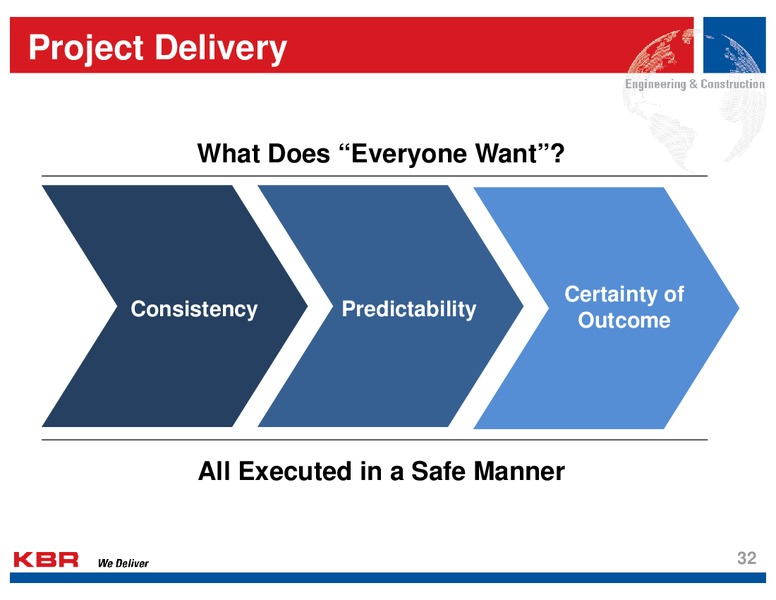 Analyst Day – Kbr, Inc. – slide 31