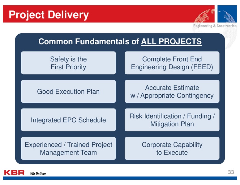 Analyst Day – Kbr, Inc. – slide 32
