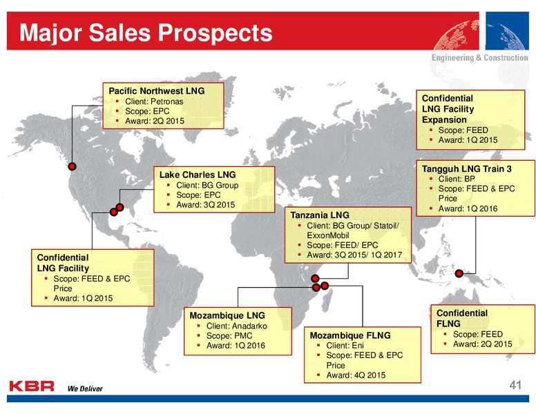 Analyst Day – Kbr, Inc. – slide 40