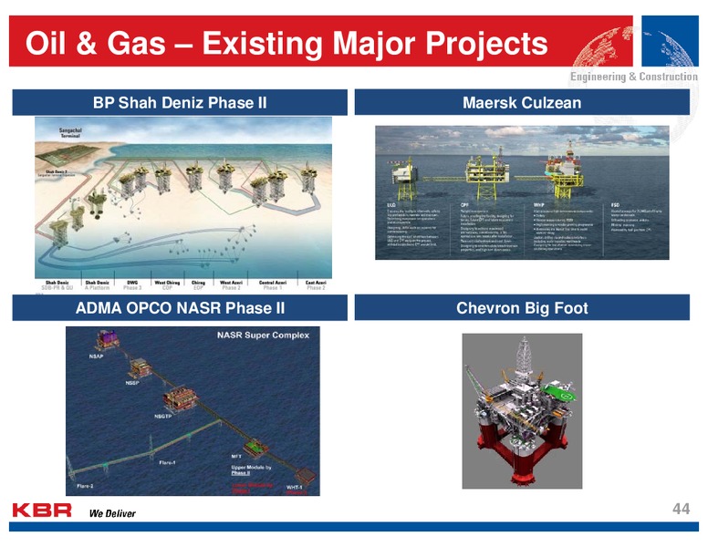 Analyst Day – Kbr, Inc. – slide 43