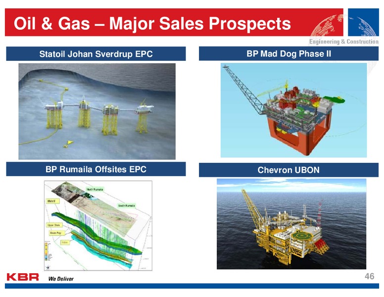 Analyst Day – Kbr, Inc. – slide 45