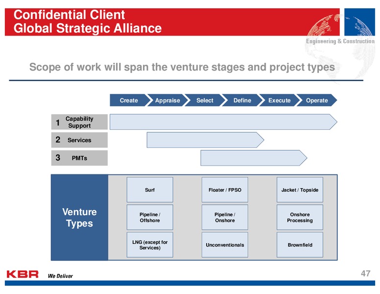 Analyst Day – Kbr, Inc. – slide 46