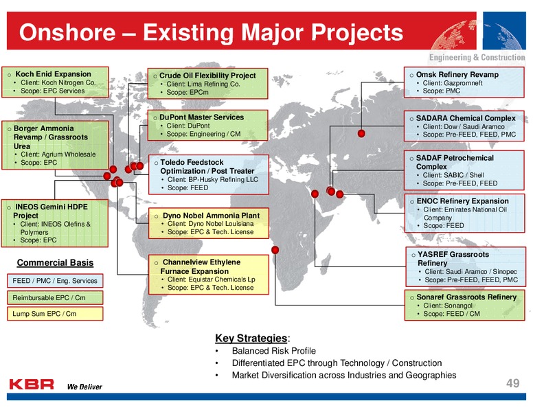 Analyst Day – Kbr, Inc. – slide 48