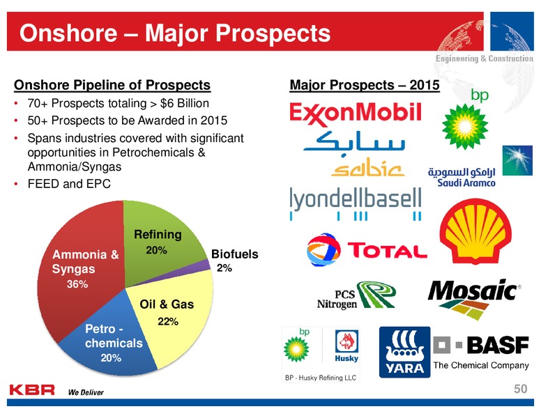 Analyst Day – Kbr, Inc. – slide 49