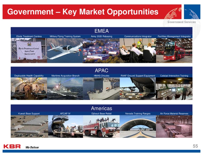 Analyst Day – Kbr, Inc. – slide 54