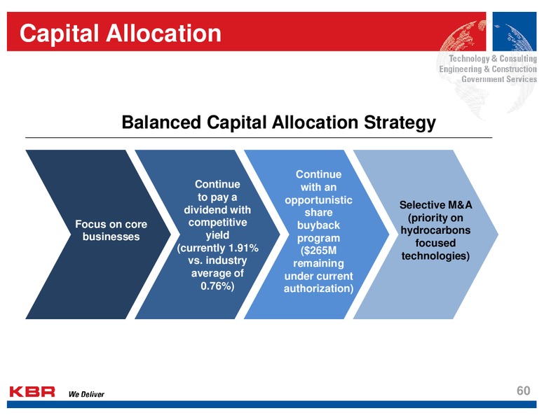 Analyst Day – Kbr, Inc. – slide 59
