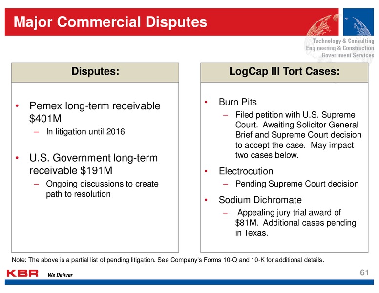 Analyst Day – Kbr, Inc. – slide 60