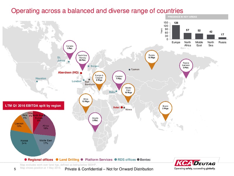 Deutsche Bank Annual European Leveraged Finance Conference – KCA Deutag – slide 4