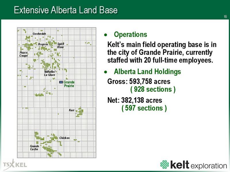 Corporate Presentation – Kelt Exploration Ltd. – slide 16