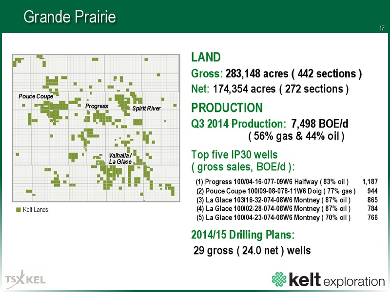 Corporate Presentation – Kelt Exploration Ltd. – slide 17